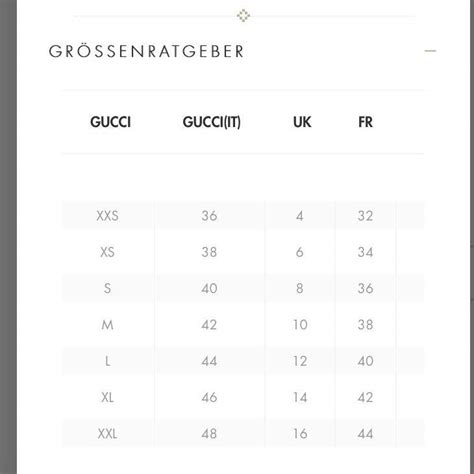 gucci gürtel größentabelle|Ein ultimativer Leitfaden zu Gucci.